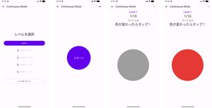 視覚継続モード説明図
