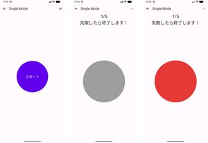 視覚シングルモード説明図